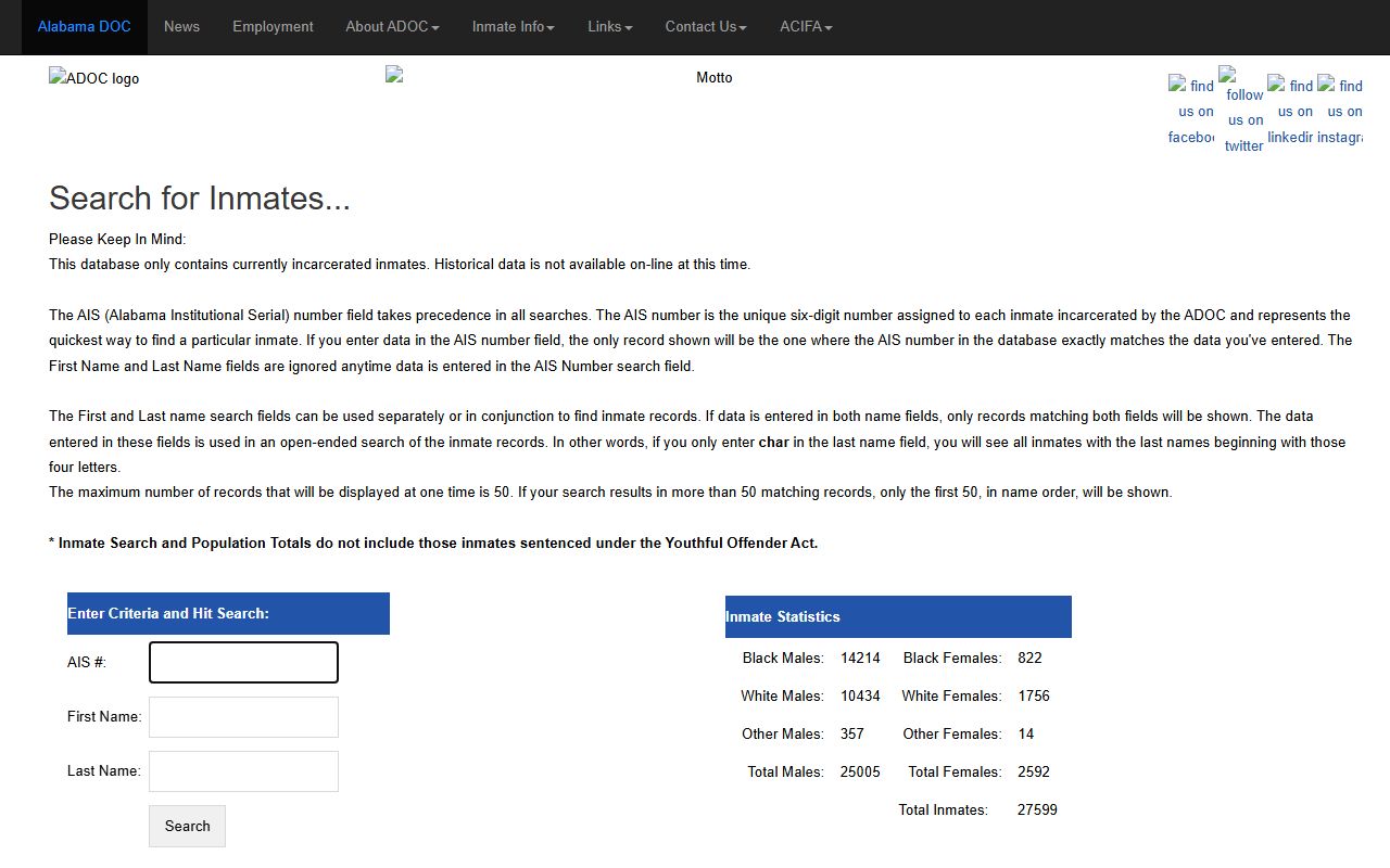 Alabama ADOC inmate search for Wilcox County state custody lookup